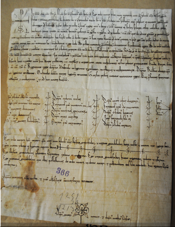 Archivo de San Isidoro de León, doc. 366, charte datée de 1213