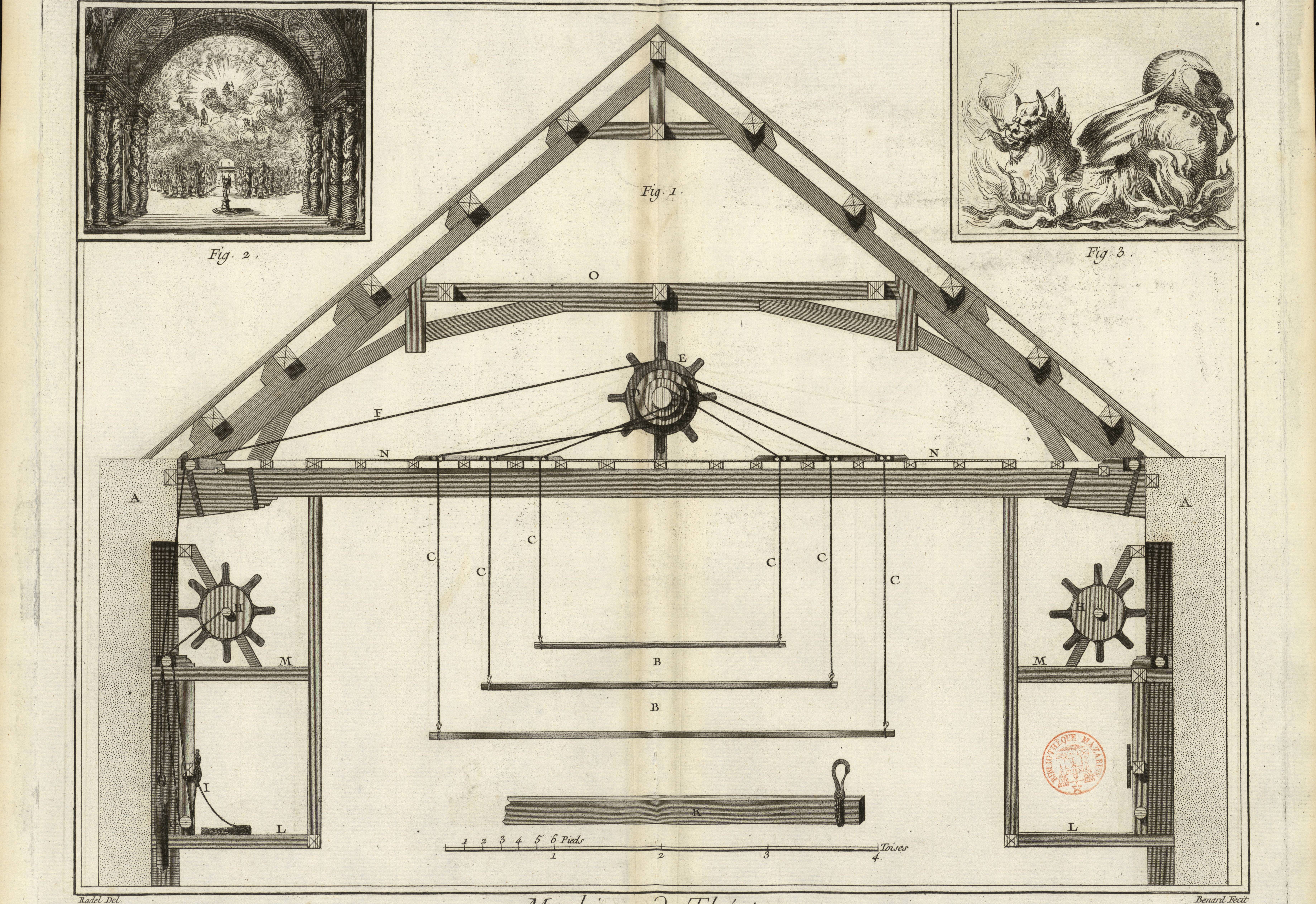 Encyclopédie ou Dictionnaire raisonné des sciences, des arts et des métiers, tome X des Planches (1772), pl. IX des Machines de théâtre